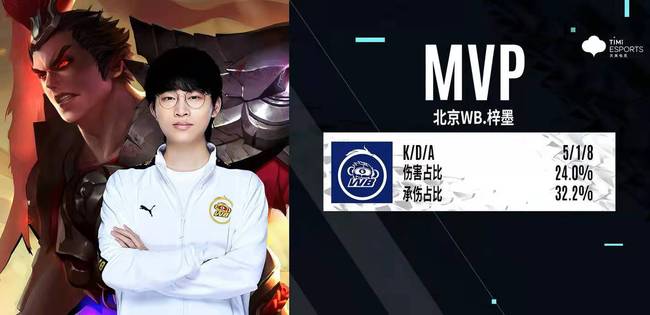 前先行出击 前先行出击