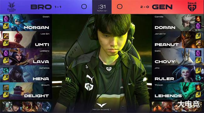 劳塔罗的比 劳塔罗的比