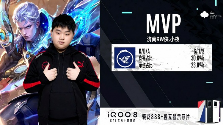 从篮球联赛 从篮球联赛