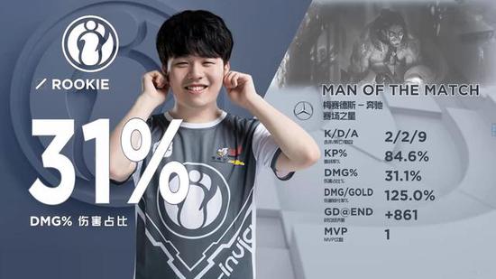 线下渗透更 线下渗透更